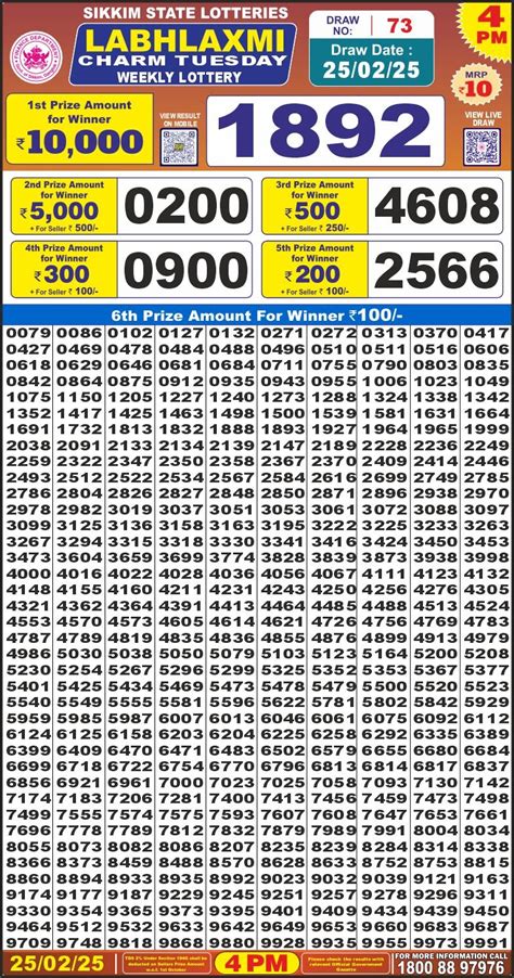 labhlaxmi lottery result 4pm today morning|Labhlaxmi Weekly Sikkim State Lottery 4 PM Result 25.6.2024.